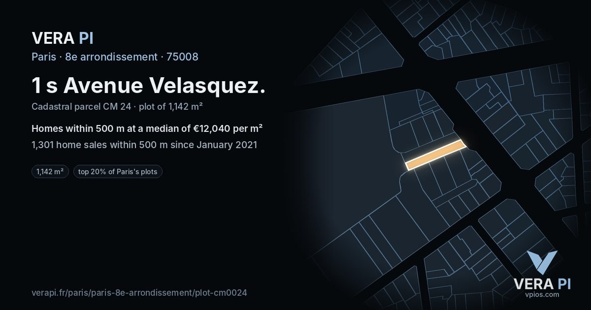 1 s Avenue Velasquez, 8e arrondissement at night – the plot lit, the parcels around coloured by the prices near them