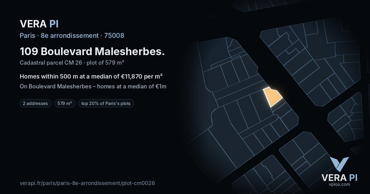 109 Boulevard Malesherbes, 8e arrondissement at night – the plot lit, the parcels around coloured by the prices near them