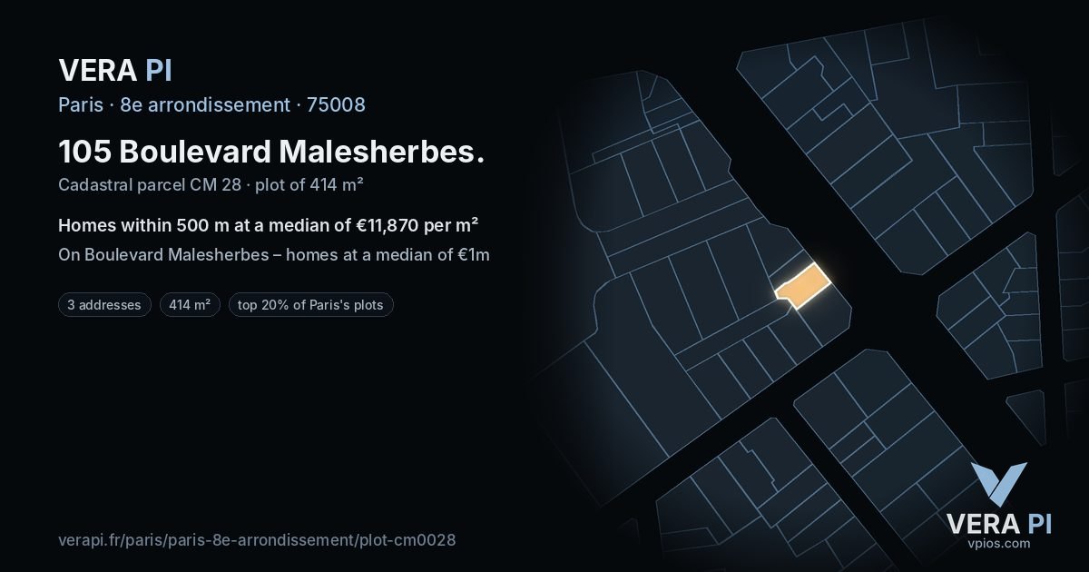 105 Boulevard Malesherbes, 8e arrondissement at night – the plot lit, the parcels around coloured by the prices near them