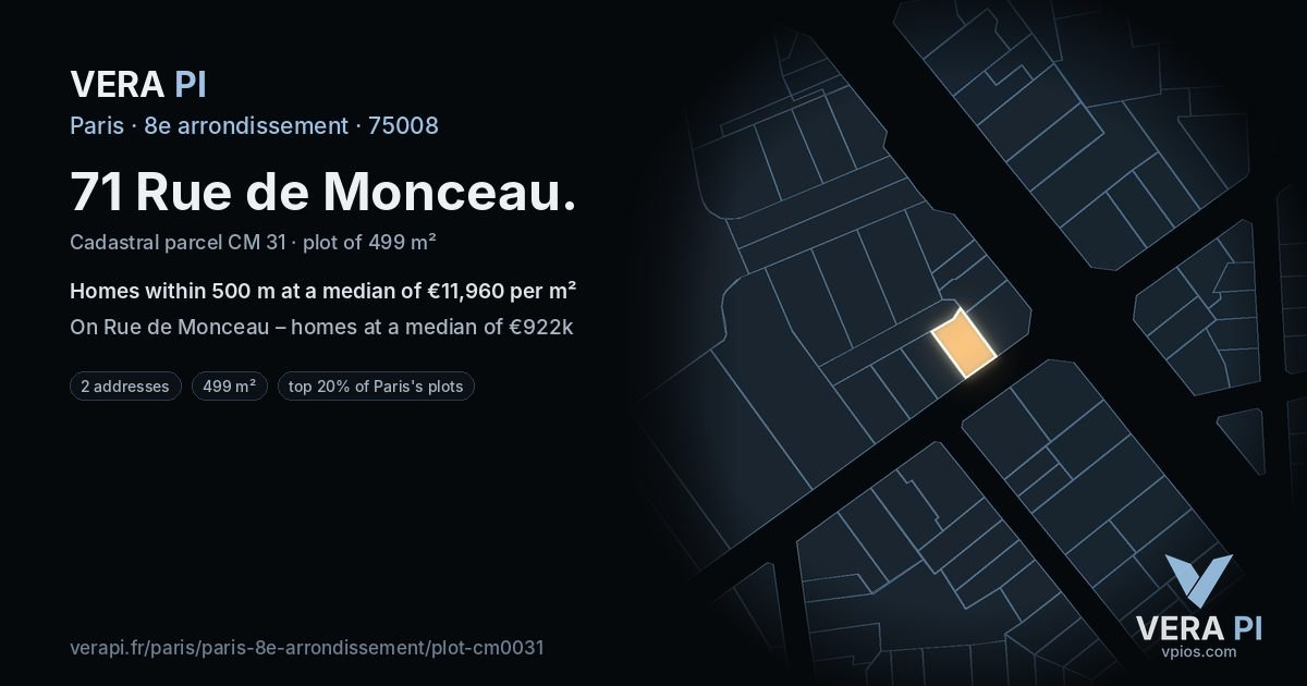 71 Rue de Monceau, 8e arrondissement at night – the plot lit, the parcels around coloured by the prices near them