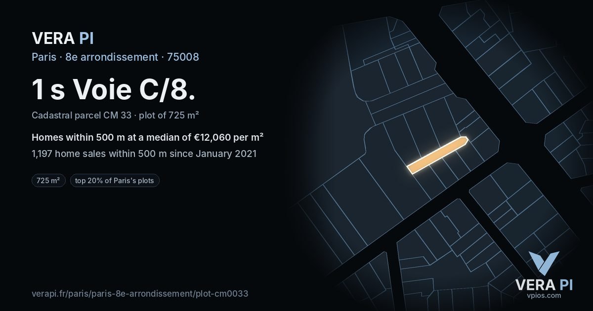 1 s Voie C/8, 8e arrondissement at night – the plot lit, the parcels around coloured by the prices near them