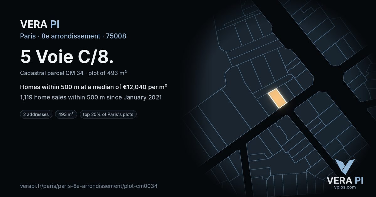 5 Voie C/8, 8e arrondissement at night – the plot lit, the parcels around coloured by the prices near them