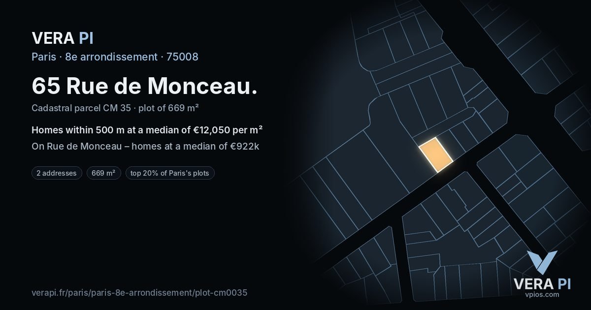 65 Rue de Monceau, 8e arrondissement at night – the plot lit, the parcels around coloured by the prices near them