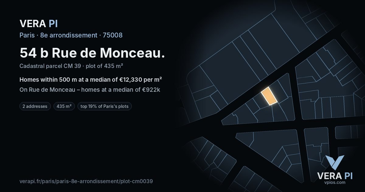 54 b Rue de Monceau, 8e arrondissement at night – the plot lit, the parcels around coloured by the prices near them