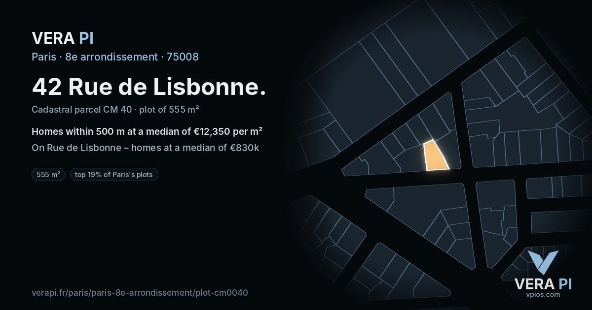 42 Rue de Lisbonne, 8e arrondissement at night – the plot lit, the parcels around coloured by the prices near them