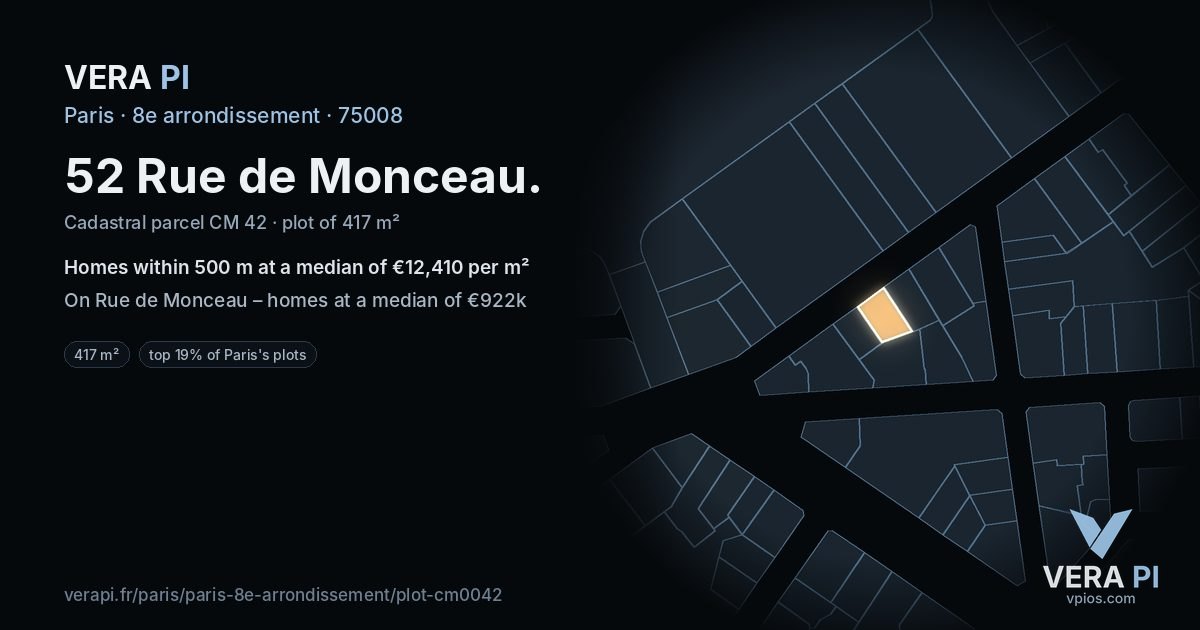 52 Rue de Monceau, 8e arrondissement at night – the plot lit, the parcels around coloured by the prices near them