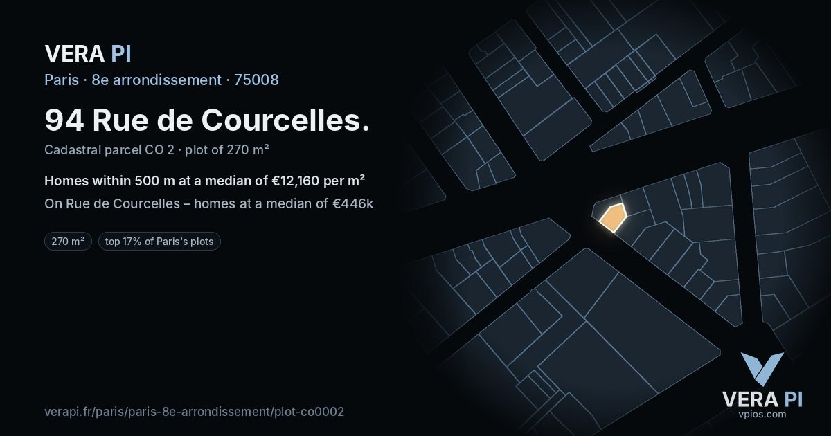 94 Rue de Courcelles, 8e arrondissement at night – the plot lit, the parcels around coloured by the prices near them