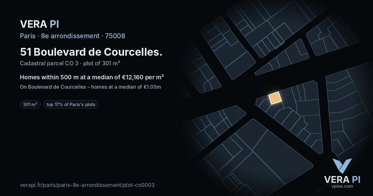 51 Boulevard de Courcelles, 8e arrondissement at night – the plot lit, the parcels around coloured by the prices near them