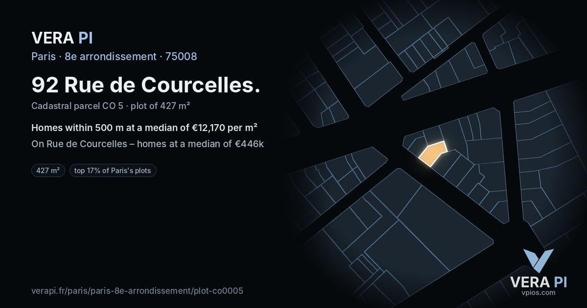 92 Rue de Courcelles, 8e arrondissement at night – the plot lit, the parcels around coloured by the prices near them