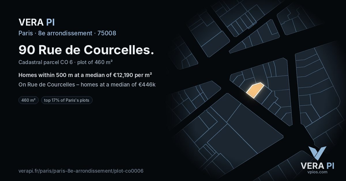 90 Rue de Courcelles, 8e arrondissement at night – the plot lit, the parcels around coloured by the prices near them