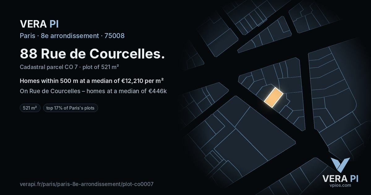 88 Rue de Courcelles, 8e arrondissement at night – the plot lit, the parcels around coloured by the prices near them