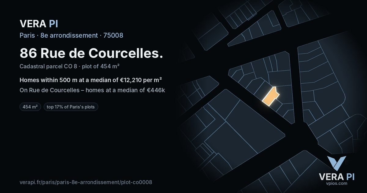 86 Rue de Courcelles, 8e arrondissement at night – the plot lit, the parcels around coloured by the prices near them