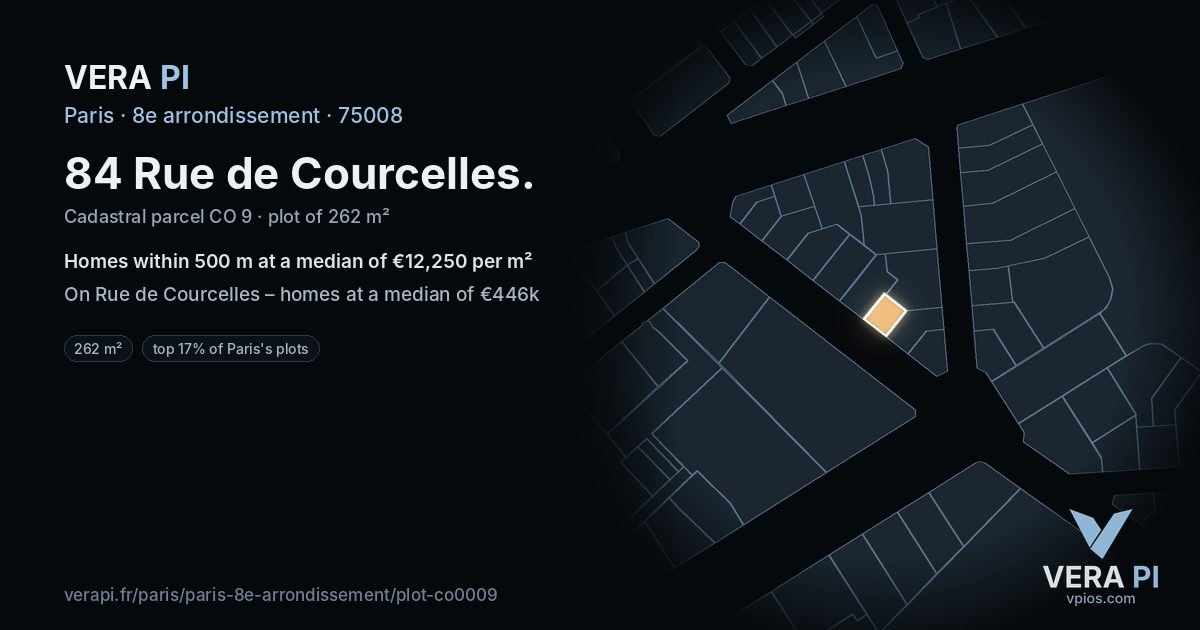 84 Rue de Courcelles, 8e arrondissement at night – the plot lit, the parcels around coloured by the prices near them