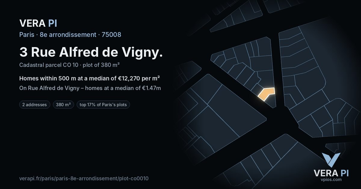 3 Rue Alfred de Vigny, 8e arrondissement at night – the plot lit, the parcels around coloured by the prices near them