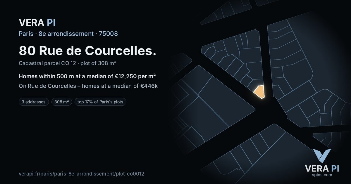 80 Rue de Courcelles, 8e arrondissement at night – the plot lit, the parcels around coloured by the prices near them