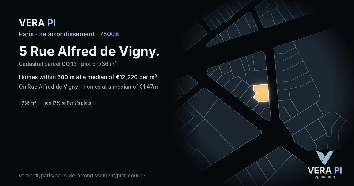 5 Rue Alfred de Vigny, 8e arrondissement at night – the plot lit, the parcels around coloured by the prices near them