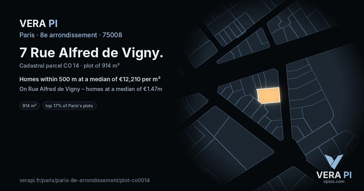 7 Rue Alfred de Vigny, 8e arrondissement at night – the plot lit, the parcels around coloured by the prices near them