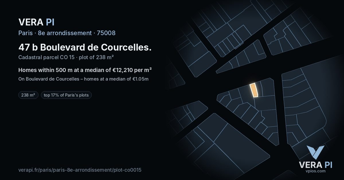 47 b Boulevard de Courcelles, 8e arrondissement at night – the plot lit, the parcels around coloured by the prices near them