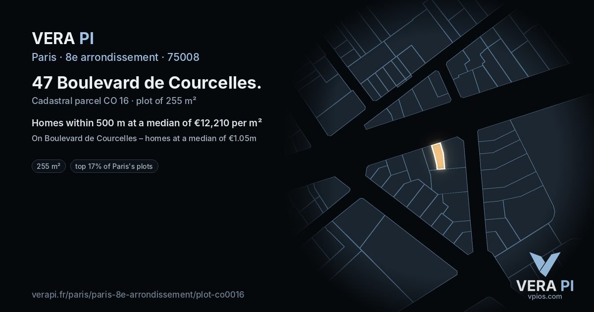 47 Boulevard de Courcelles, 8e arrondissement at night – the plot lit, the parcels around coloured by the prices near them