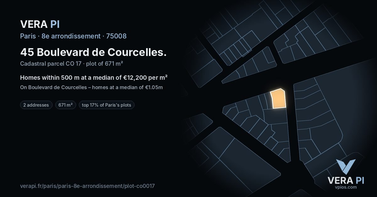 45 Boulevard de Courcelles, 8e arrondissement at night – the plot lit, the parcels around coloured by the prices near them