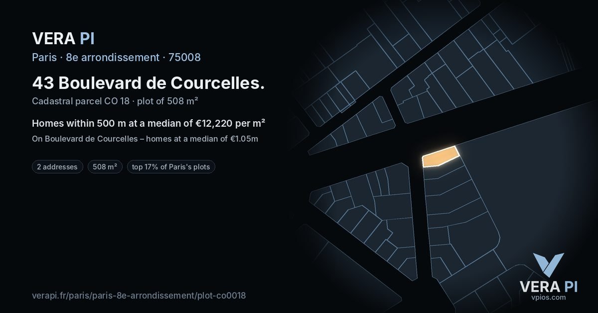 43 Boulevard de Courcelles, 8e arrondissement at night – the plot lit, the parcels around coloured by the prices near them