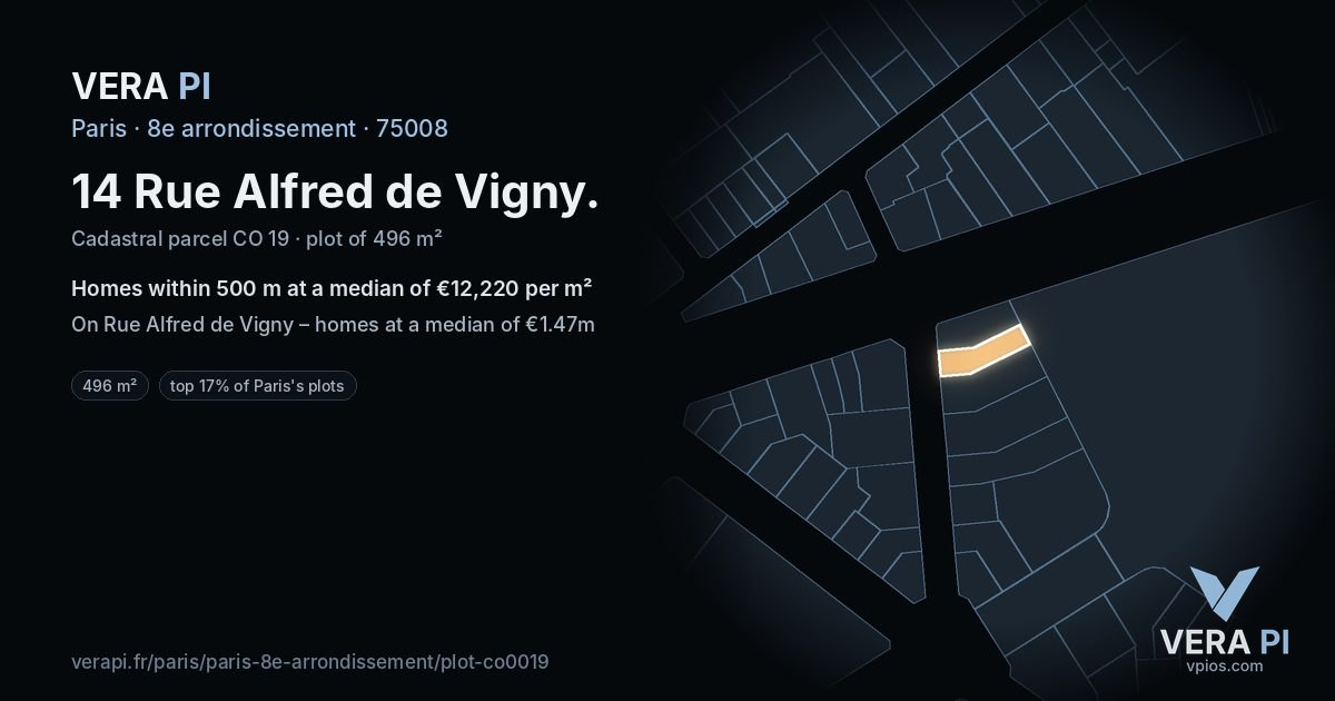 14 Rue Alfred de Vigny, 8e arrondissement at night – the plot lit, the parcels around coloured by the prices near them