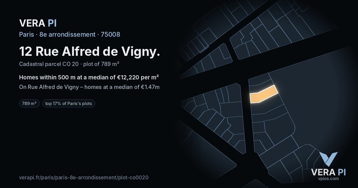 12 Rue Alfred de Vigny, 8e arrondissement at night – the plot lit, the parcels around coloured by the prices near them