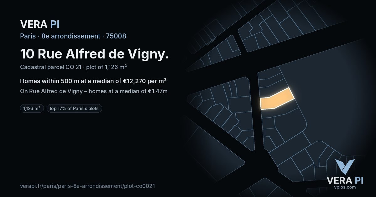 10 Rue Alfred de Vigny, 8e arrondissement at night – the plot lit, the parcels around coloured by the prices near them