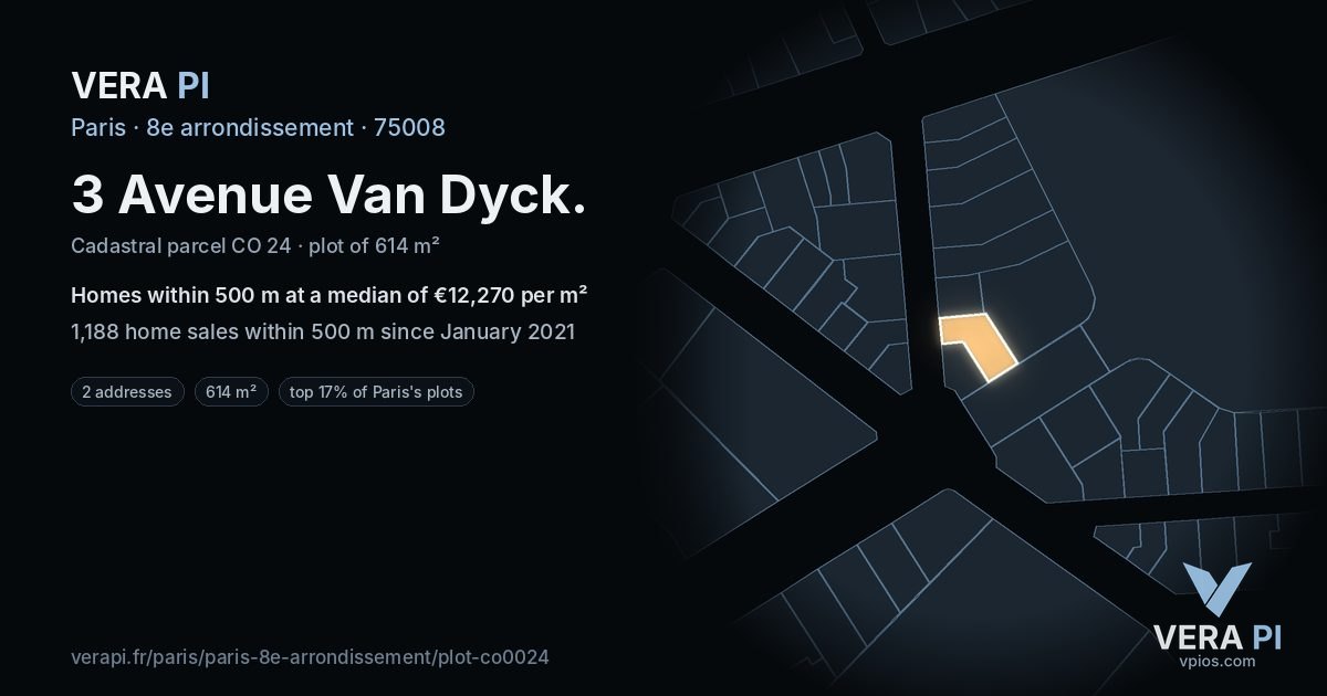 3 Avenue Van Dyck, 8e arrondissement at night – the plot lit, the parcels around coloured by the prices near them