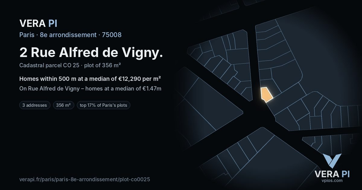 2 Rue Alfred de Vigny, 8e arrondissement at night – the plot lit, the parcels around coloured by the prices near them