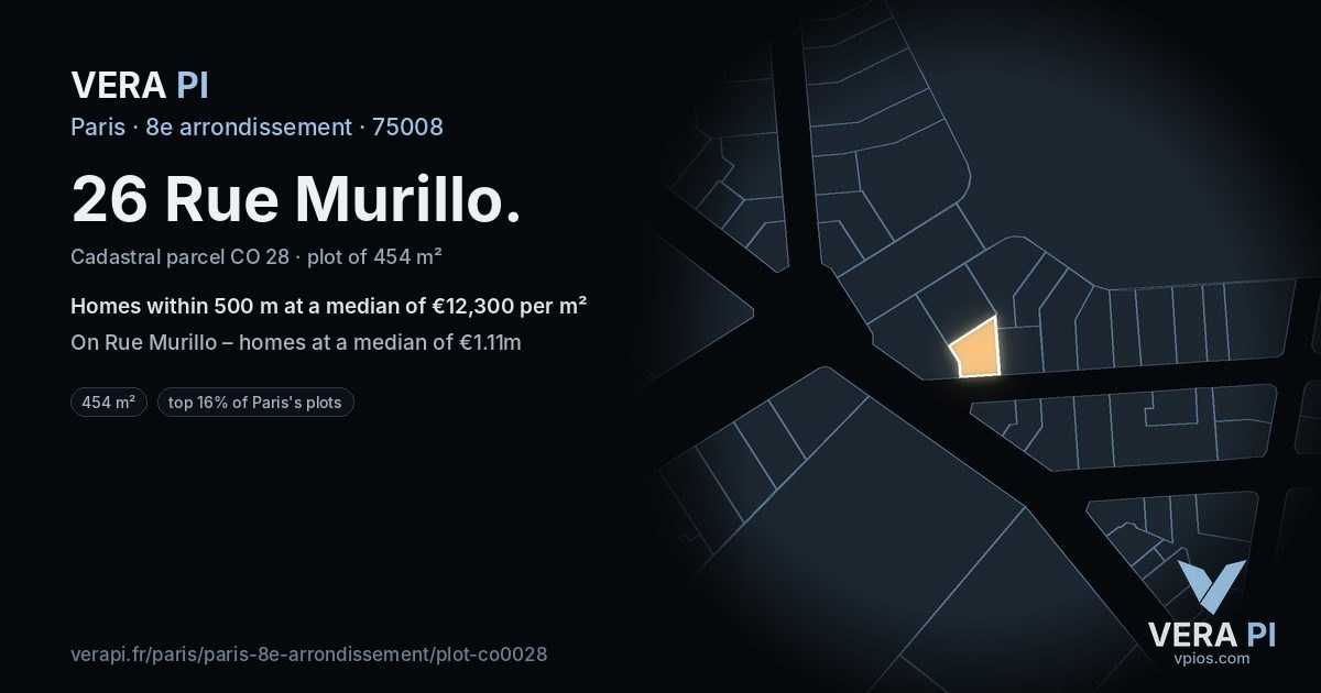 26 Rue Murillo, 8e arrondissement at night – the plot lit, the parcels around coloured by the prices near them