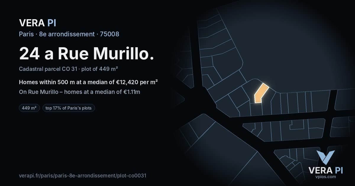 24 a Rue Murillo, 8e arrondissement at night – the plot lit, the parcels around coloured by the prices near them