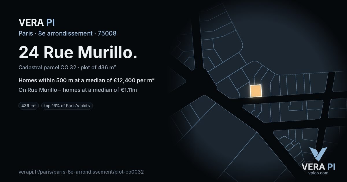 24 Rue Murillo, 8e arrondissement at night – the plot lit, the parcels around coloured by the prices near them