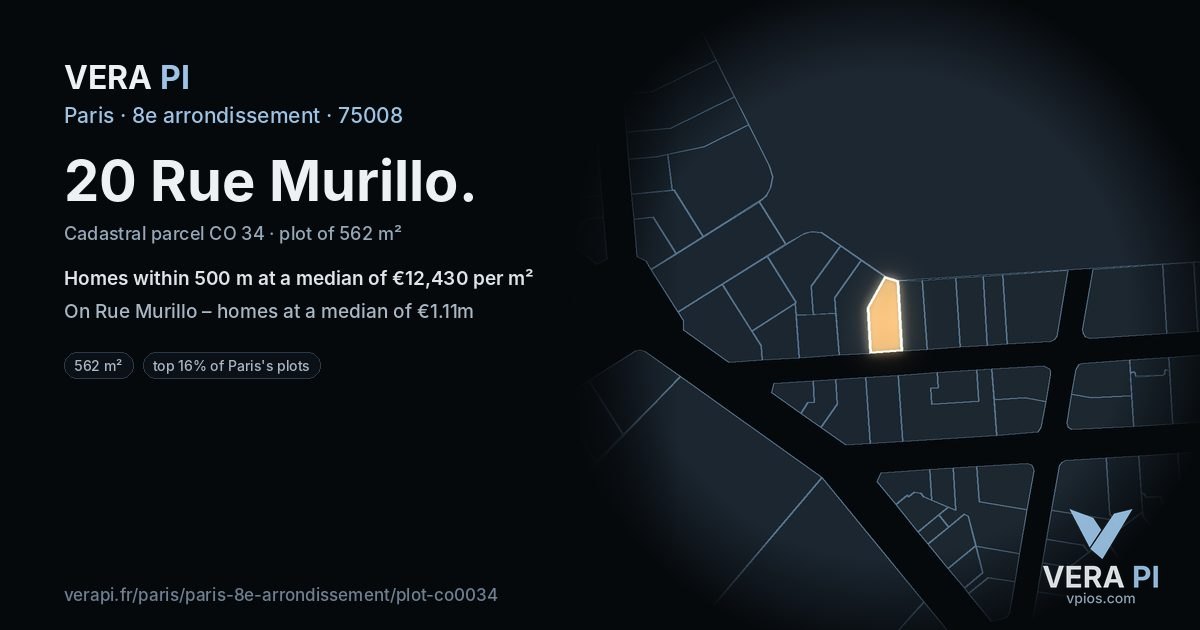 20 Rue Murillo, 8e arrondissement at night – the plot lit, the parcels around coloured by the prices near them