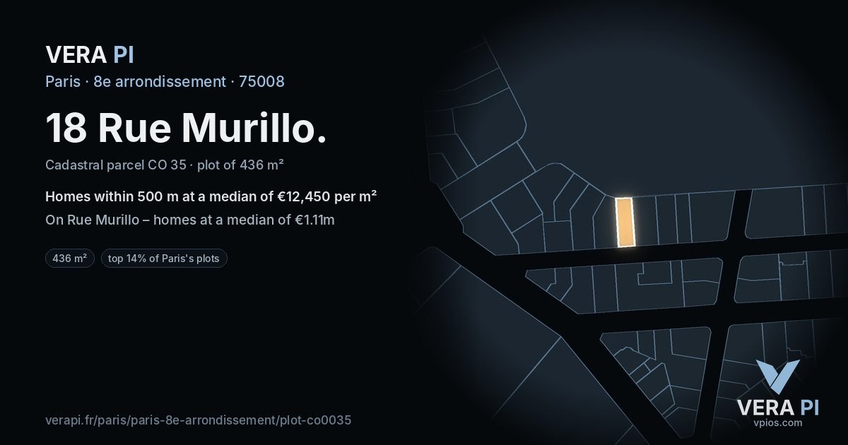18 Rue Murillo, 8e arrondissement at night – the plot lit, the parcels around coloured by the prices near them
