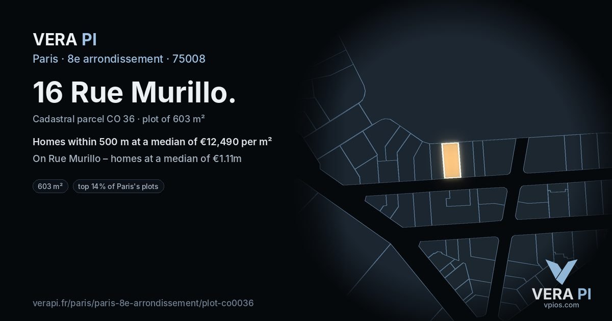 16 Rue Murillo, 8e arrondissement at night – the plot lit, the parcels around coloured by the prices near them