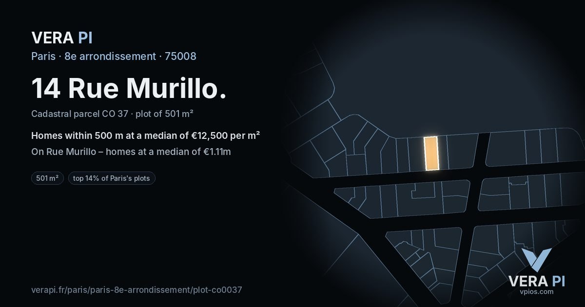 14 Rue Murillo, 8e arrondissement at night – the plot lit, the parcels around coloured by the prices near them