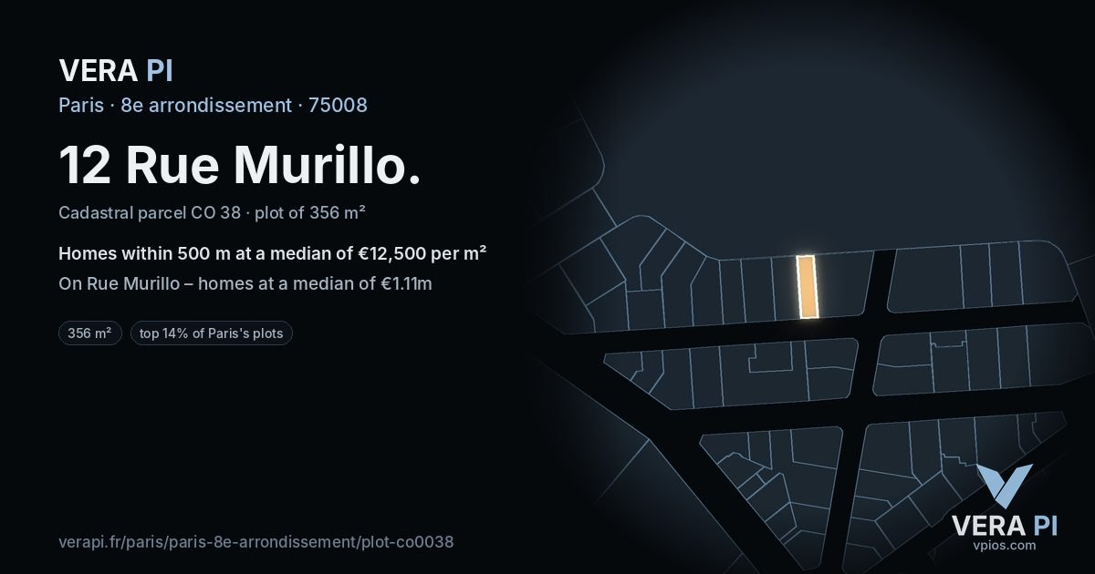 12 Rue Murillo, 8e arrondissement at night – the plot lit, the parcels around coloured by the prices near them