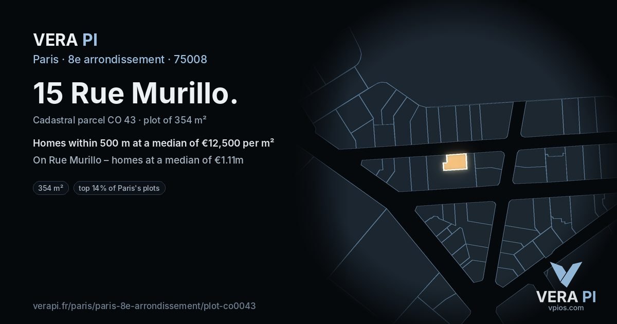 15 Rue Murillo, 8e arrondissement at night – the plot lit, the parcels around coloured by the prices near them