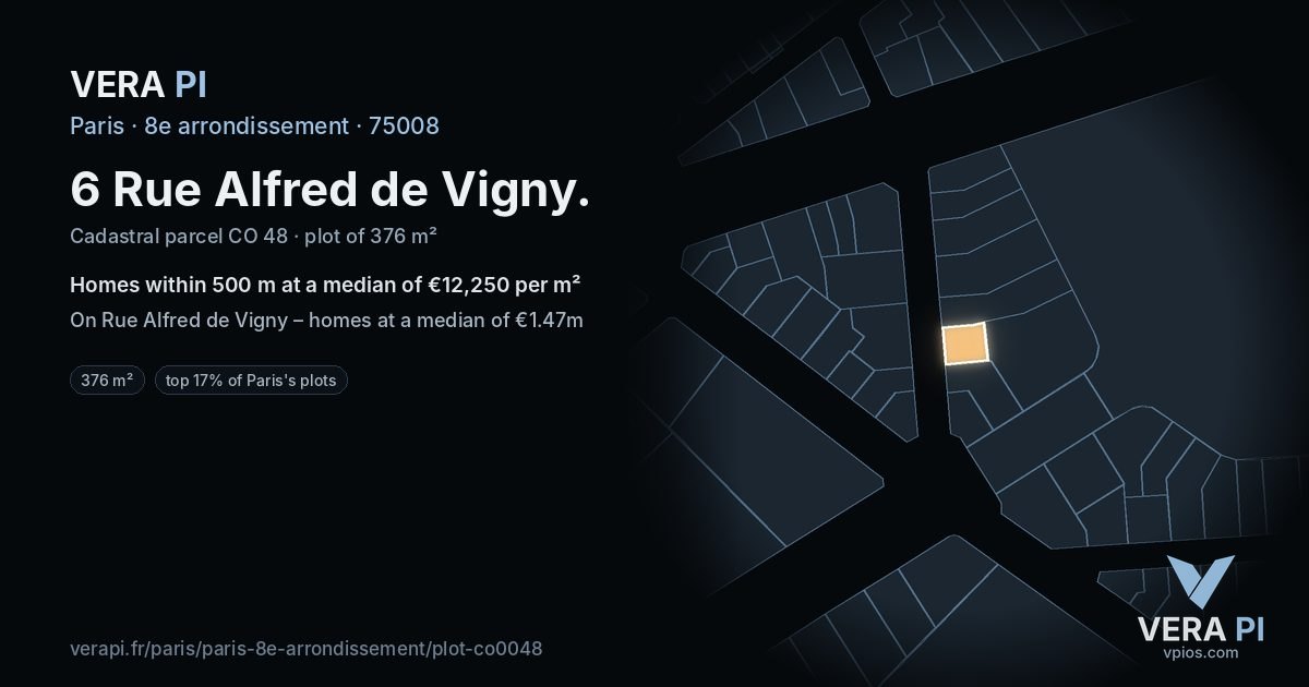 6 Rue Alfred de Vigny, 8e arrondissement at night – the plot lit, the parcels around coloured by the prices near them