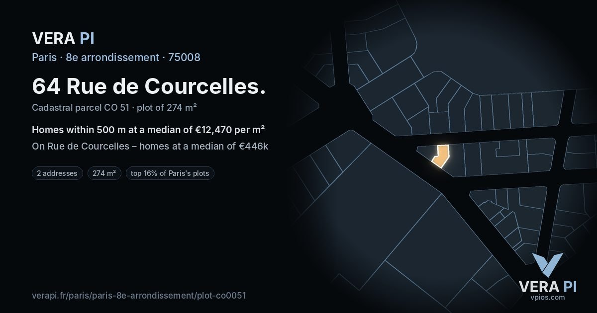64 Rue de Courcelles, 8e arrondissement at night – the plot lit, the parcels around coloured by the prices near them