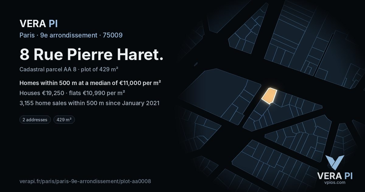 8 Rue Pierre Haret, 9e arrondissement at night – the plot lit, the parcels around coloured by the prices near them