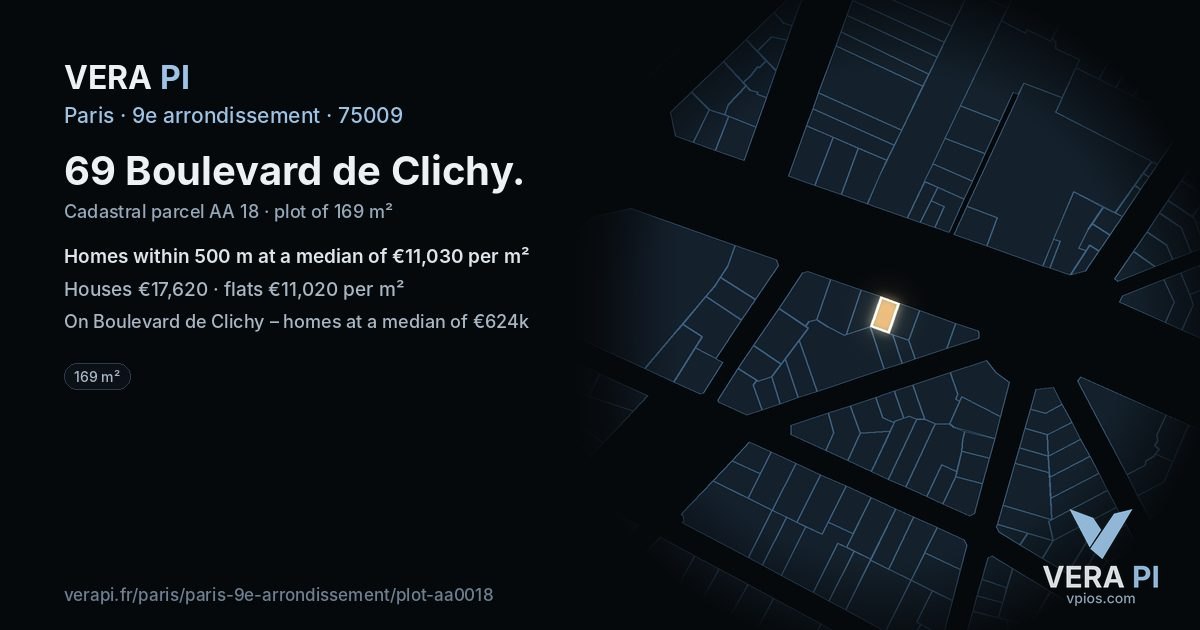 69 Boulevard de Clichy, 9e arrondissement at night – the plot lit, the parcels around coloured by the prices near them
