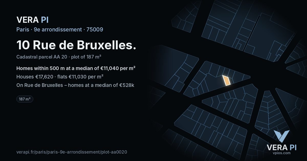 10 Rue de Bruxelles, 9e arrondissement at night – the plot lit, the parcels around coloured by the prices near them