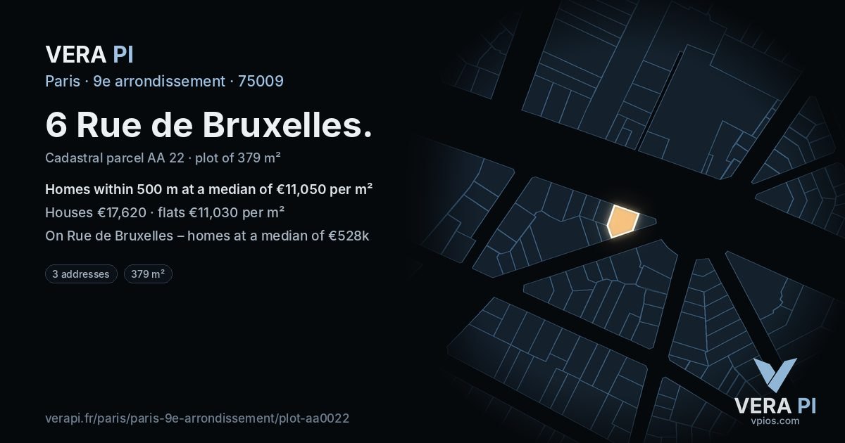 6 Rue de Bruxelles, 9e arrondissement at night – the plot lit, the parcels around coloured by the prices near them