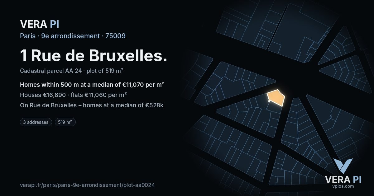 1 Rue de Bruxelles, 9e arrondissement at night – the plot lit, the parcels around coloured by the prices near them