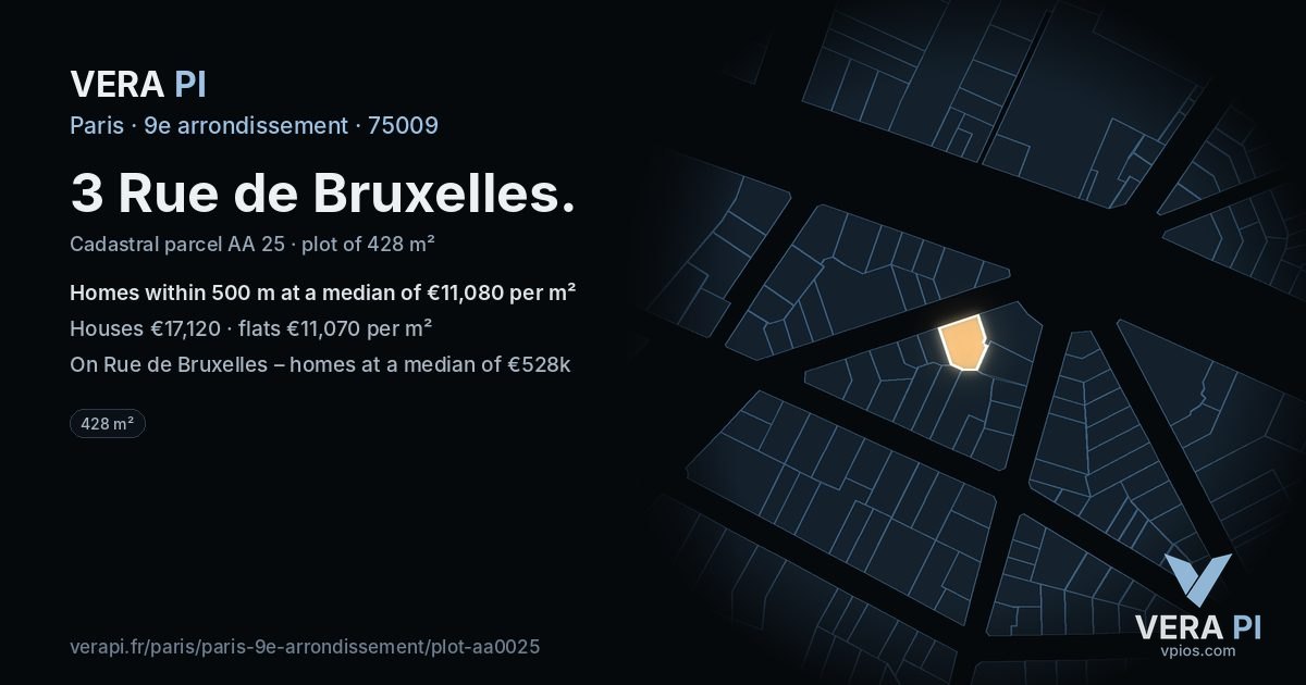 3 Rue de Bruxelles, 9e arrondissement at night – the plot lit, the parcels around coloured by the prices near them