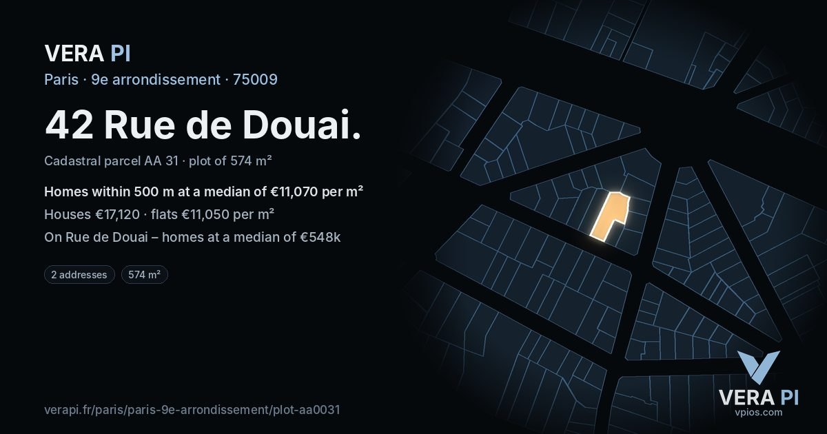 42 Rue de Douai, 9e arrondissement at night – the plot lit, the parcels around coloured by the prices near them