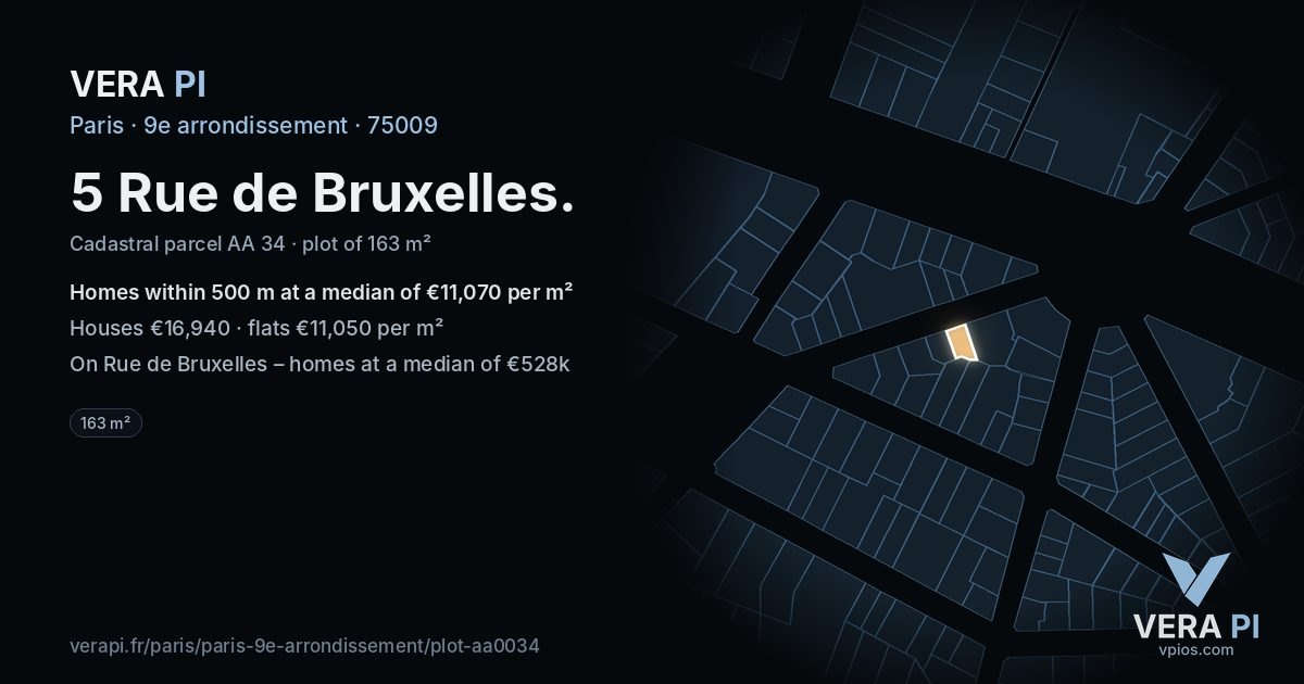 5 Rue de Bruxelles, 9e arrondissement at night – the plot lit, the parcels around coloured by the prices near them