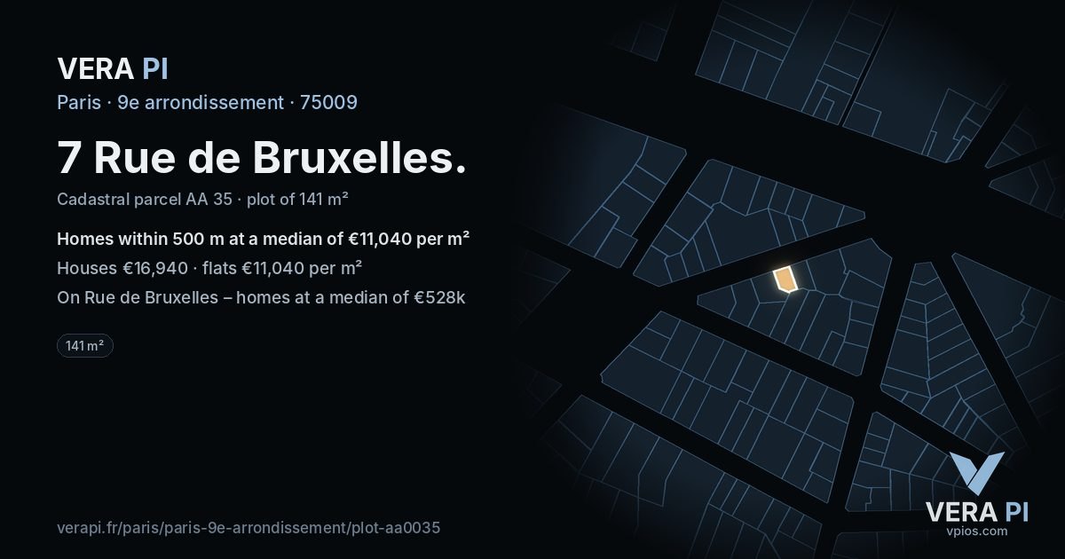 7 Rue de Bruxelles, 9e arrondissement at night – the plot lit, the parcels around coloured by the prices near them